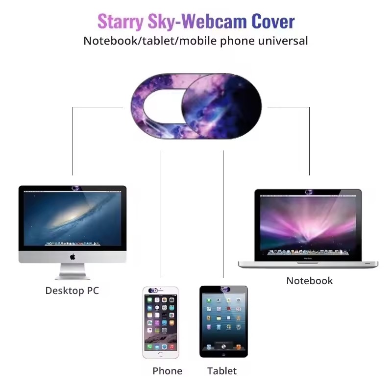Copri Webcam per Laptop, Slide - Camera Lens Protector recensione e prezzo