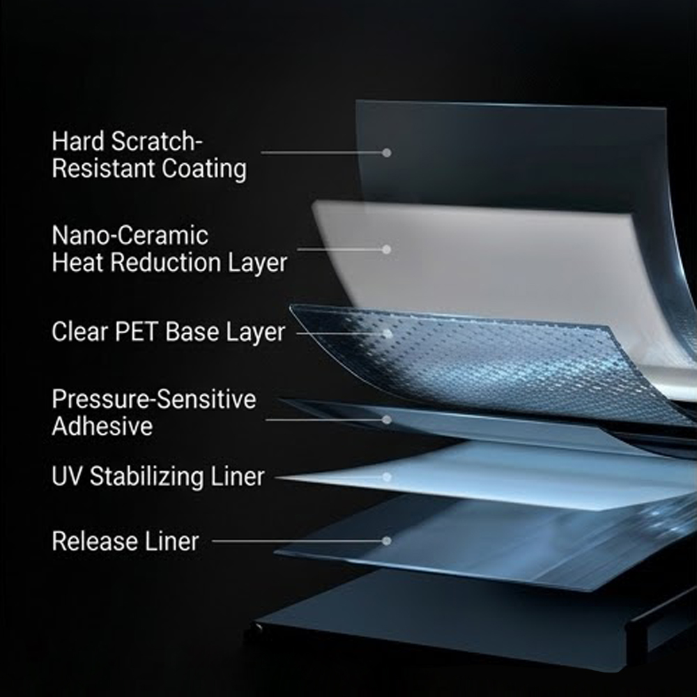 Pellicola per Finestrini Auto  - Glass Protector Auto recensione e prezzo