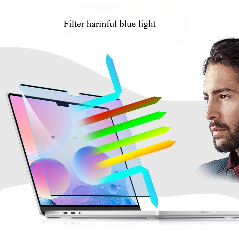 Pellicola Protettiva Magnetica - Matte Anti Glare Screen recensione e prezzo