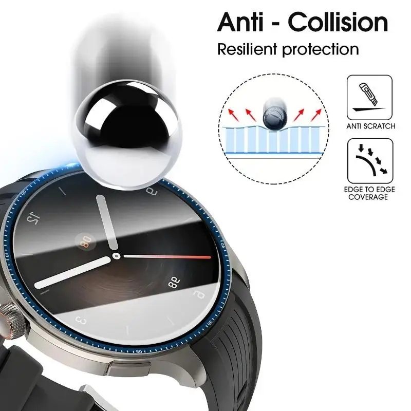 Pellicole protettive morbide c - Smartwatch Screen Film recensione e prezzo