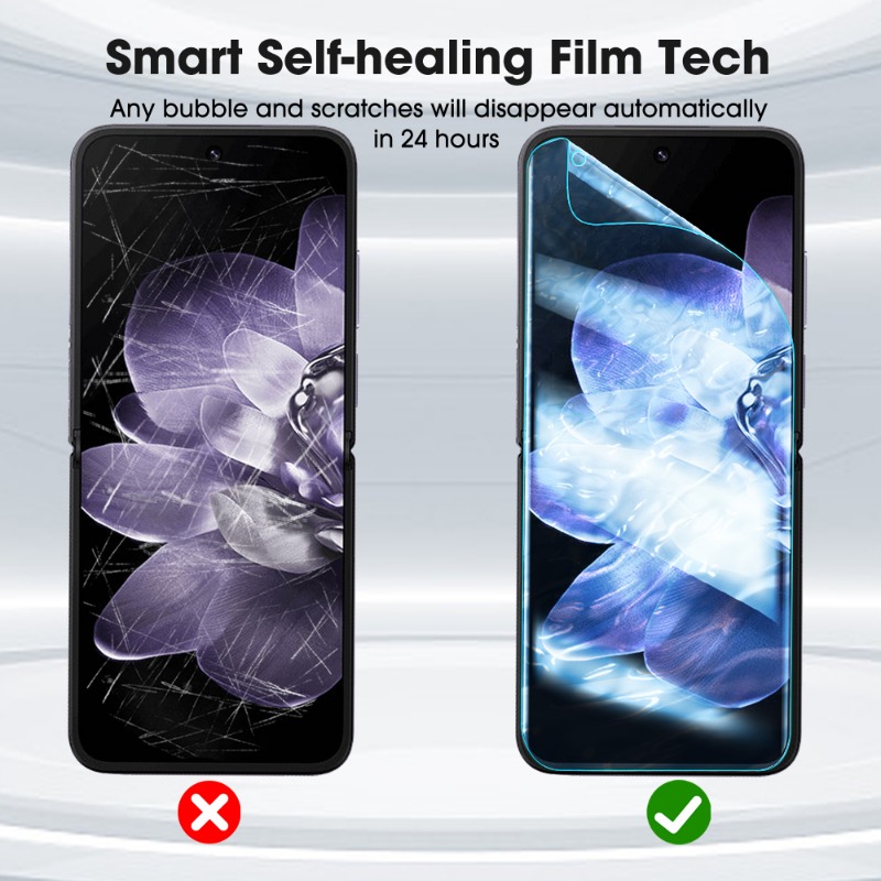 Proteggi schermo in TPU flessi - Flexible Tpu Film recensione e prezzo