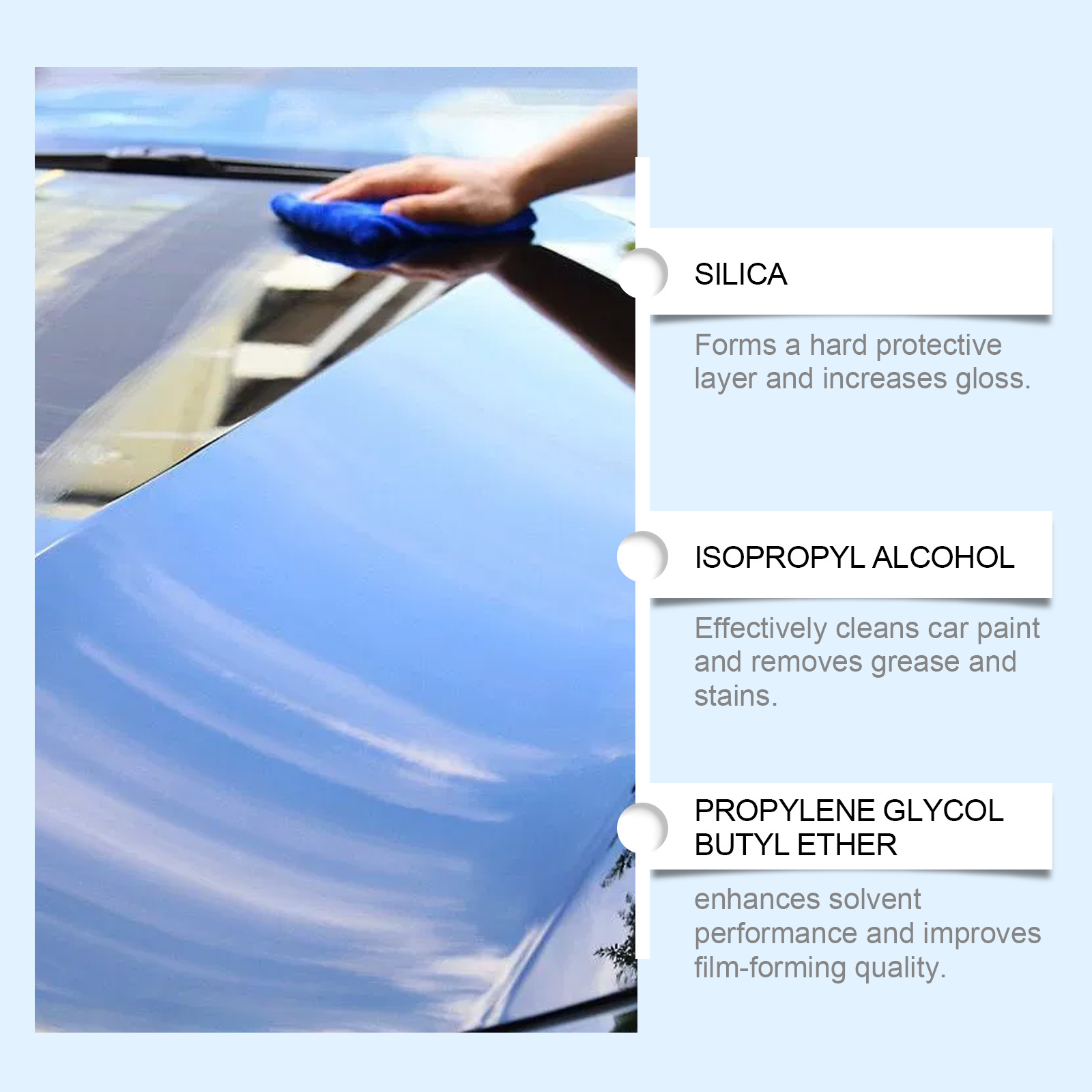 Spray per Rivestimento Rapido  - Nano Liquid Coating recensione e prezzo