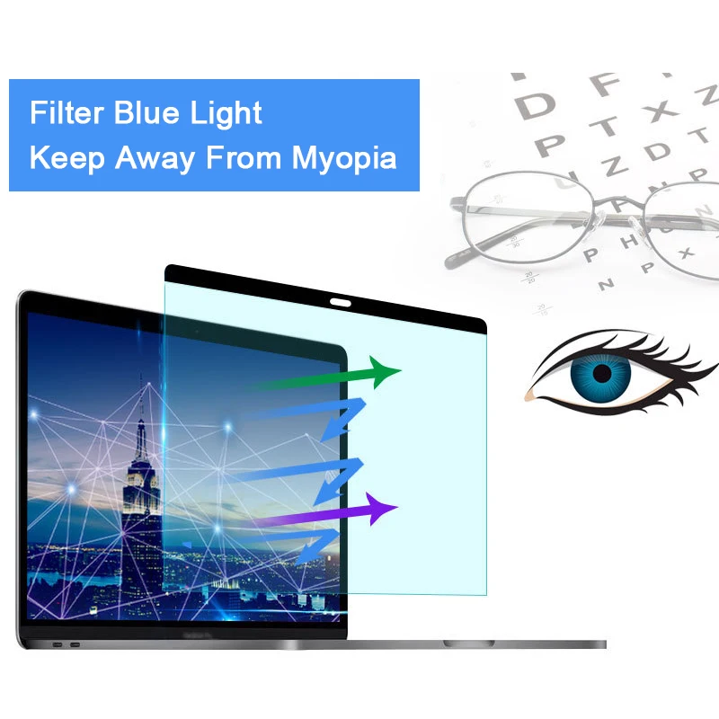Protezione magnetica per scher - Matte Anti Glare Screen recensione e prezzo