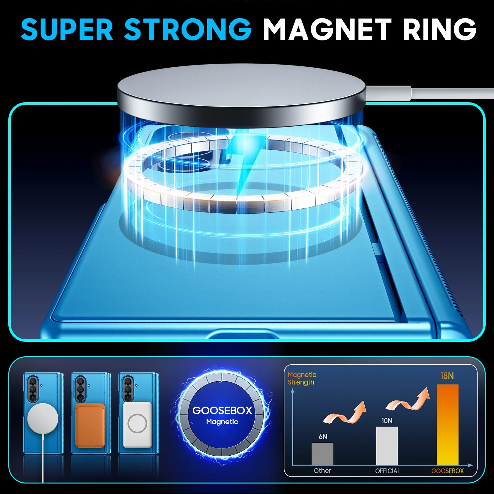 Custodia Magnetica per Samsung - Matte Anti Glare Screen recensione e prezzo